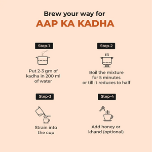 A 4-step instruction diagram for brewing AAP KA KADHA: 1) Put 2-3 gm in 200 ml of water, 2) Boil for 5 minutes or until reduced to half, 3) Strain into the cup, and 4) Add honey or khand (optional).