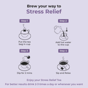 A 4-step instruction diagram for brewing Stress Relief Tea: 1) Put the tea bag in cup, 2) Add hot water, 3) Dip for 2 mins, and 4) Sip and Relax.