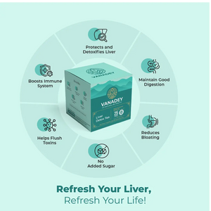 A diagram showing the VANADEY Liver Detox Tea box and six benefits: Protects and Detoxifies Liver, Maintain Good Digestion, Reduces Bloating, No Added Sugar, Helps Flush Toxins, and Boosts Immune System.