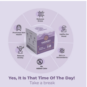 A diagram showing the VANADEY Stress Relief Tea box and six benefits: Reduces Stress, Uplifts the Mood, Rich in Antioxidants, No Added Color, Reduces Anxiety, and Promotes Skin Health.