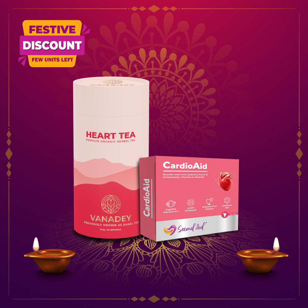 The Cardio Wellness Duo (Copy) Secondaid Healthcare Pvt.Ltd.