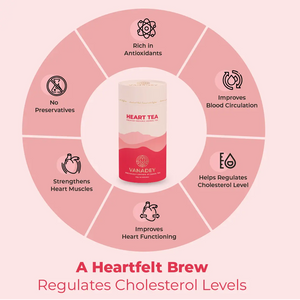 Heart Tea - 35+ Natural Ingredient Blend for Cardiovascular Wellness secondaidweb