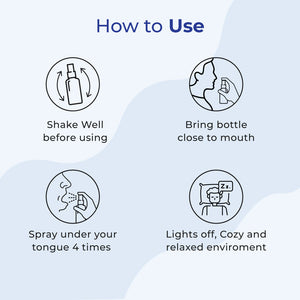 Instructions for Melatonin 5mg oral spray. Steps include: SecondAid