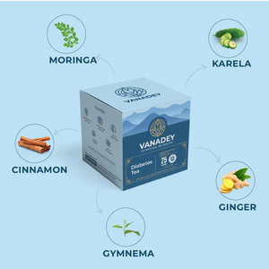 The image shows the Vanadey tea box and highlights five key ingredients: Moringa, Karela, Cinnamon, Ginger, and a tea leaf.