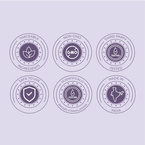 A grid of six product assurance icons: Traceable Ingredients, Non-GMO, Third-Party Tested, Safe To Use, Scientifically Backed Formulations, and Made In India.