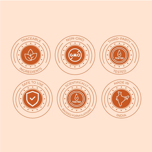 A grid of six product assurance icons: Traceable Ingredients, Non-GMO, Third-Party Tested, Safe To Use, Scientifically Backed Formulations, and Made In India