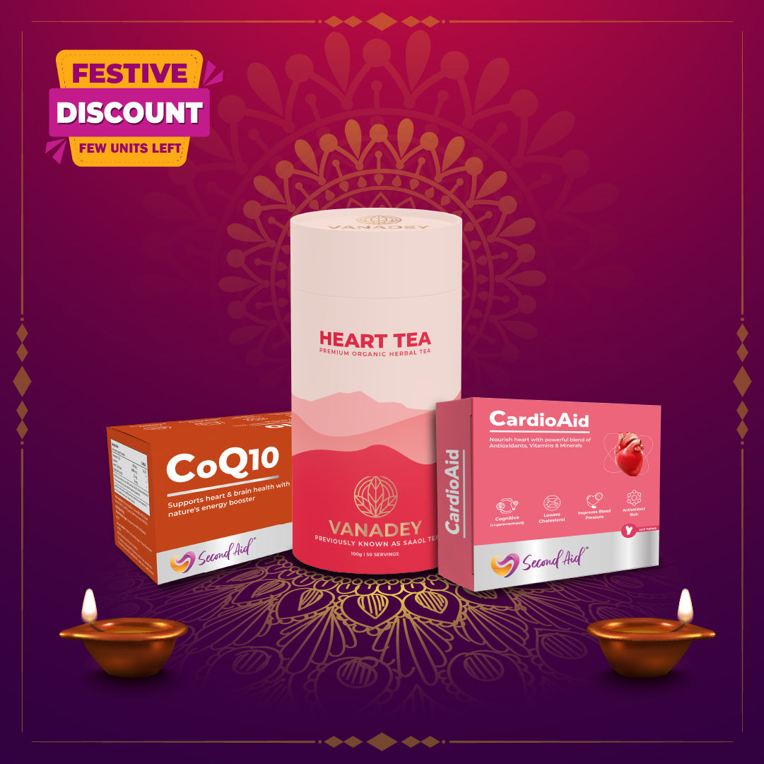 The Heart Shield Kit Secondaid Healthcare Pvt.Ltd.