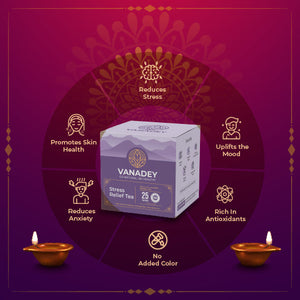 Herbal Wellness Trio Secondaid Healthcare Pvt.Ltd.