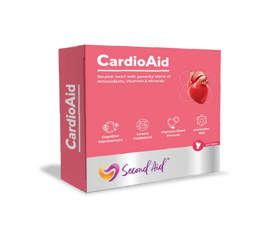 Second Aid Second Aid – Secondaid Healthcare Pvt.Ltd.
