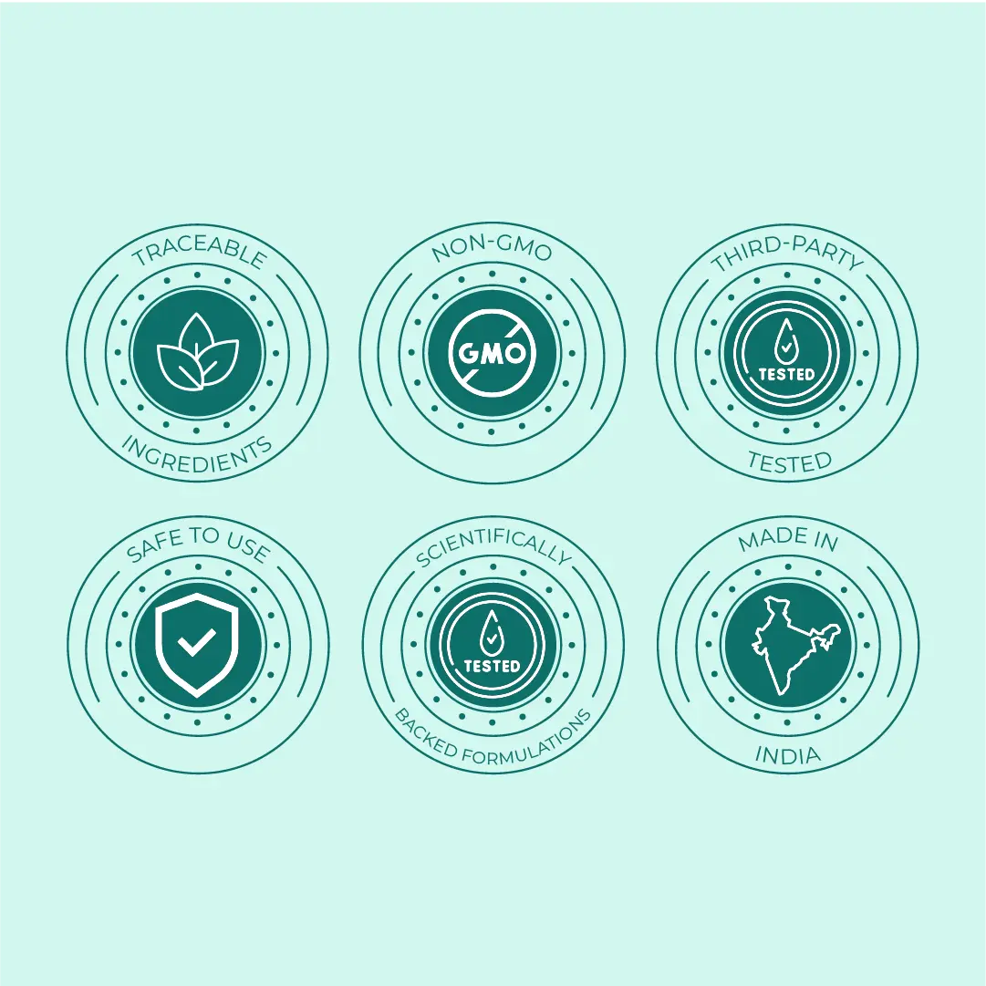 Icons highlighting product features: traceable ingredients, non-GMO, third-party tested, safe to use, scientifically backed formulations, and made in India:  SecondAid